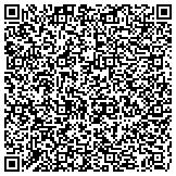 QR code with Pinnacle Floor Coverings & Home Solutions, Glenmoore, PA contacts