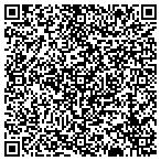 QR code with Rich's Carpet One Floor and Home contacts