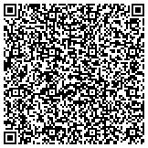 QR code with Shop At Home Flooring by Dalton Georgia Carpets contacts