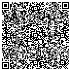 QR code with Sunset Floor Coverings contacts