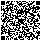 QR code with Sunvalley Carpets, Inc contacts