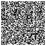 QR code with Shore-Line Carpet Supplies Of Jacksonville, Inc contacts