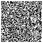 QR code with InterstateRUGS.com contacts