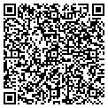 QR code with Masterlooms Inc contacts