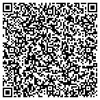 QR code with Persian Rugs & Antiques contacts