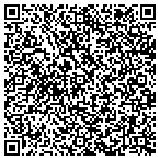 QR code with Product Distribution Partnership LLC contacts