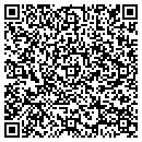 QR code with Miller's Farm Market contacts