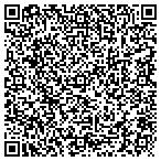 QR code with Robinette's Apple Haus contacts