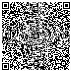 QR code with BeddingDiscountComforterSets contacts