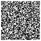 QR code with Cabinet Creations Of The South LLC contacts