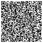 QR code with Fine Line Laminates Of Las Vegas LLC contacts