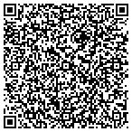 QR code with Furnishings Plus/Ergo-Health contacts