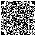 QR code with Rjs Millwork Inc contacts
