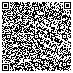 QR code with Solid Counter Top Fabricators Of Centra contacts