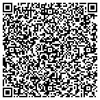 QR code with Appalachian Tops contacts