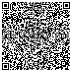 QR code with Julian McHeal Rsdential Design contacts