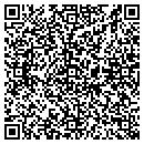 QR code with Counter Top of Dothan Inc contacts