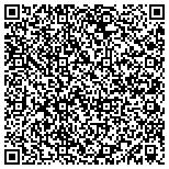 QR code with Custom Solid Surface Interior contacts