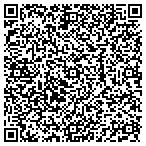 QR code with Luxor Remodeling contacts