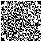 QR code with Quality In Counters, Inc. contacts
