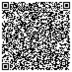 QR code with Rick Pitts Custom Counter Tops contacts
