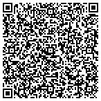 QR code with Stone Age Counter Tops contacts