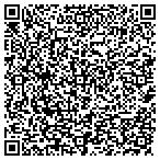 QR code with Housing Auth Accnting Spcalist contacts