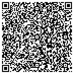 QR code with Surface Specialties LLC contacts