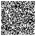 QR code with Sutton James R contacts
