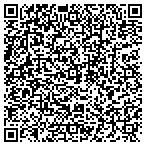QR code with Jeremiah Campbell & CO contacts