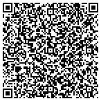 QR code with Metro Retro Furniture contacts