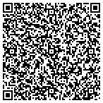 QR code with Gardner McLean Millwork contacts