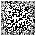 QR code with Innovative Cabinetry By KMC contacts
