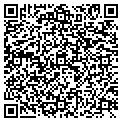 QR code with Martin Cisneros contacts