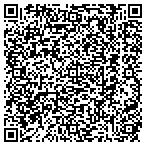 QR code with Oklahoma Custom Order Furniture Idea Inc contacts