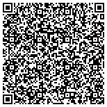 QR code with Roanoke River Cabinetry contacts