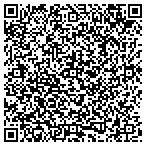 QR code with Rose Custom Cabinets contacts