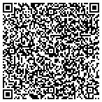 QR code with Hares Ear Woodworks contacts