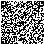 QR code with Infinity Custom Furniture & Upholstery contacts