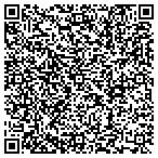 QR code with Interhome Home Design contacts