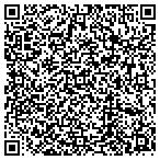 QR code with Lovd Parker Design Modern Furn contacts