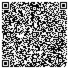 QR code with Morettis Design Collection Inc contacts