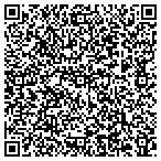 QR code with Utopia Studios/Utopian Wood Creations contacts