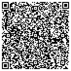 QR code with Inspiration Breaks contacts