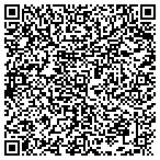 QR code with Madison Lane Interiors contacts