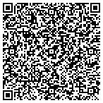 QR code with Solis Custom Cabinets contacts