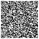 QR code with Patio Furniture Distributors Outlet contacts