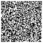 QR code with Patio Gallery, Inc contacts
