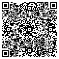 QR code with Seasons End contacts