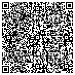 QR code with TheBetterBackyard.com contacts